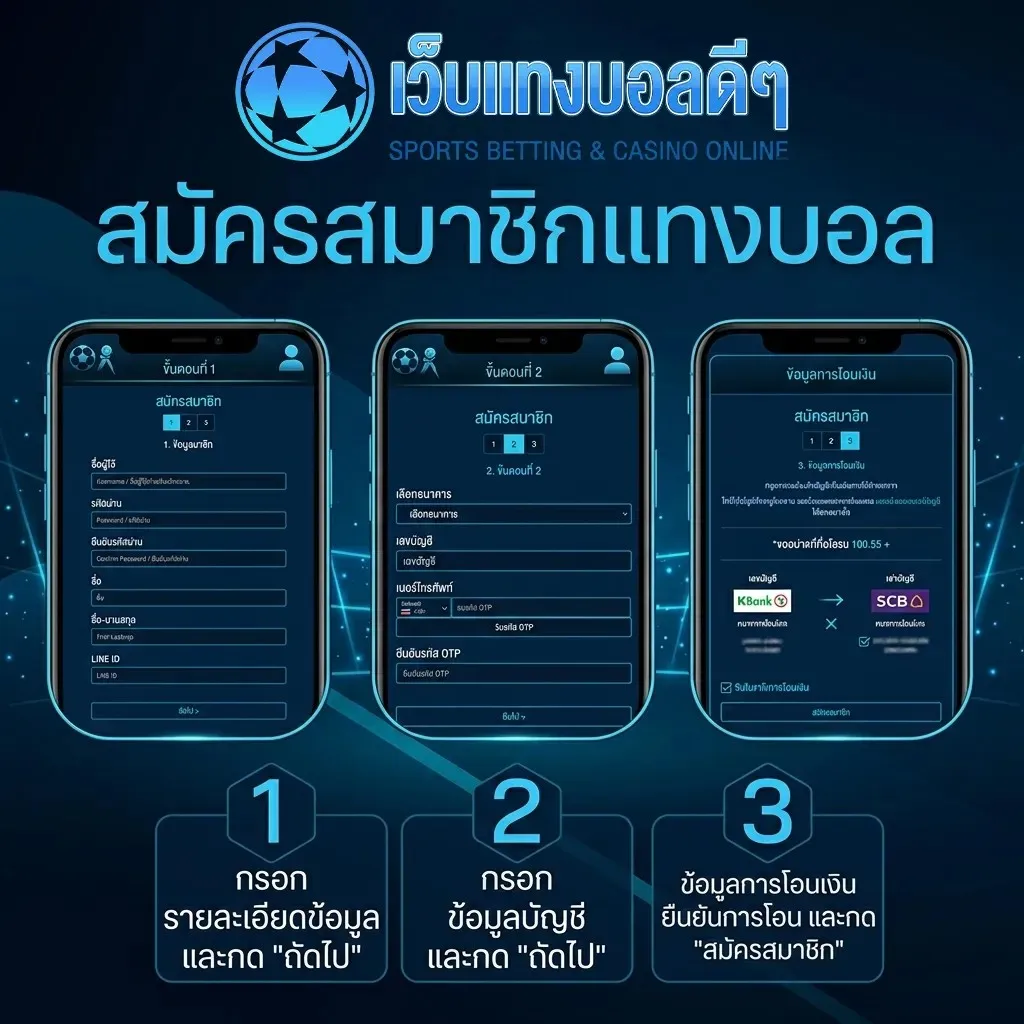 ส ล๊ อ ต เครดิต ฟรี